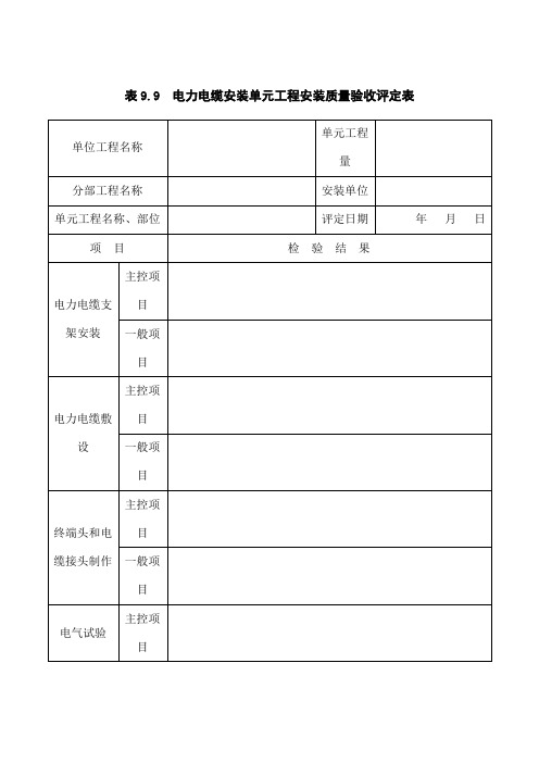 电力电缆安装单元工程安装质量验收评定表