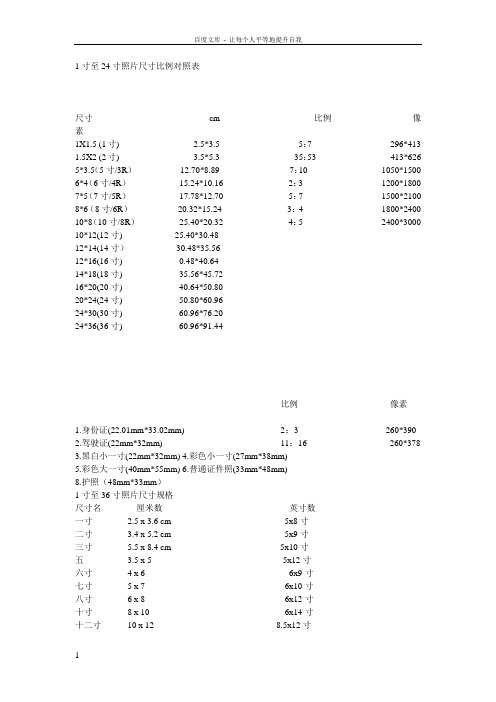 1寸至24寸照片尺寸比例对照表