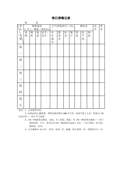 【幼儿园膳食管理】每日消毒记录