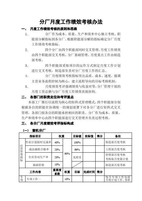 分厂月度绩效考核管理办法方案分享