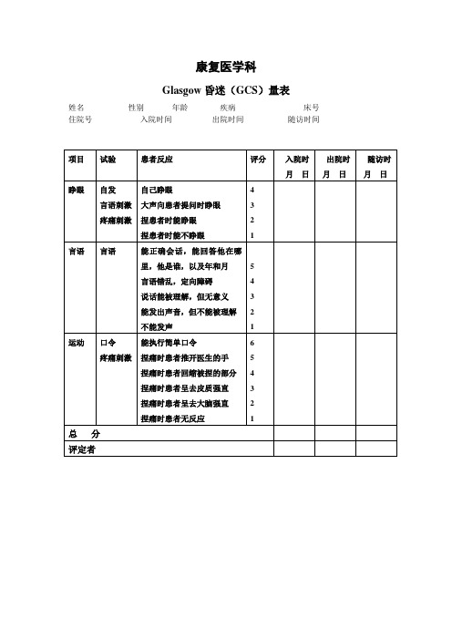 Glasgow昏迷量表