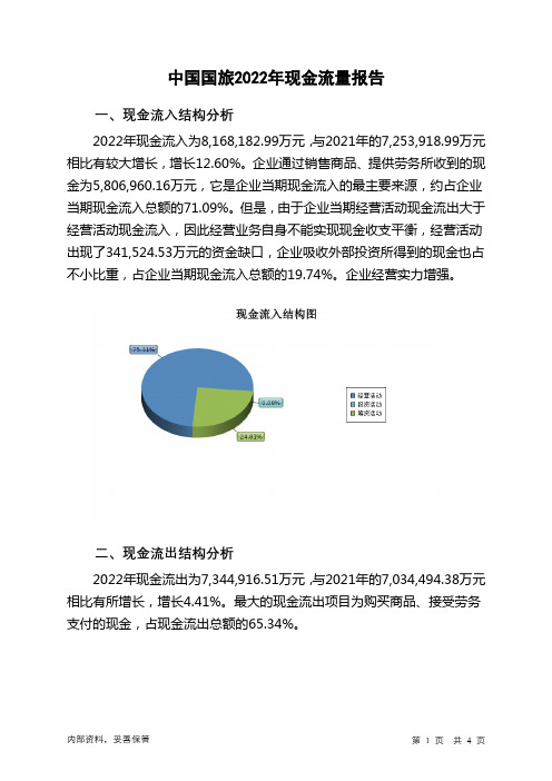 601888中国国旅2022年现金流量报告