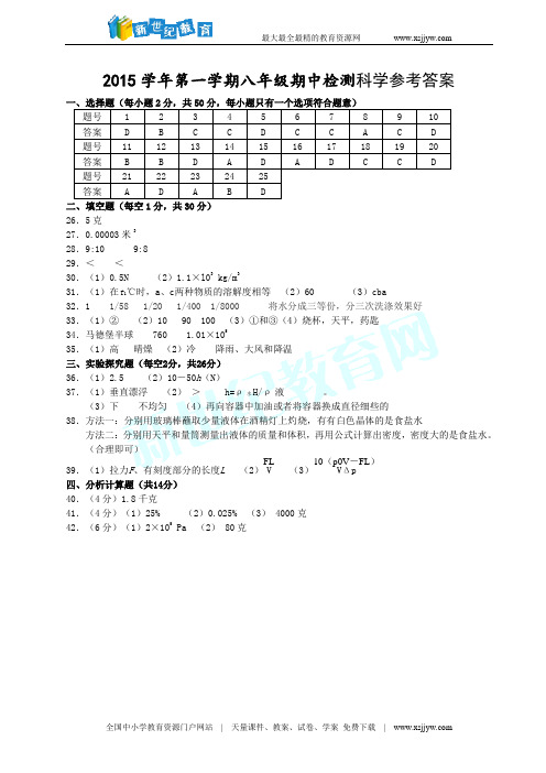 浙江省金华市第四中学2015-2016学年八年级上学期期中学力检测试科学试题