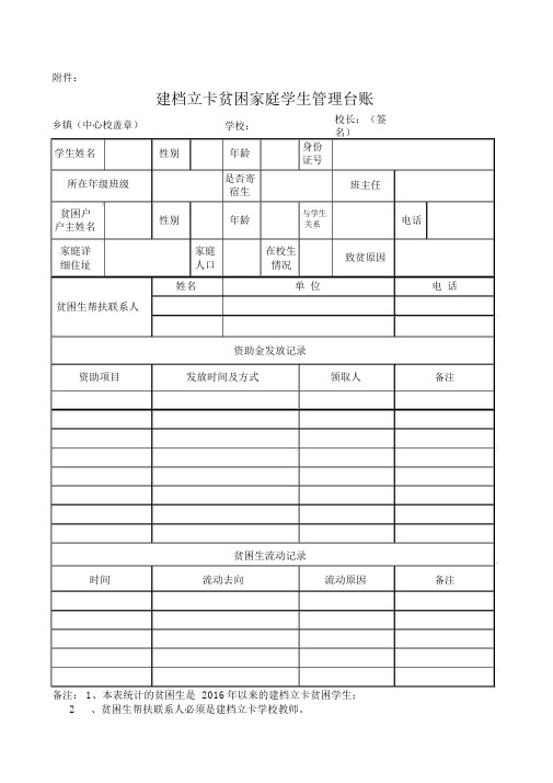 建档立卡贫困学生基本情况登记表