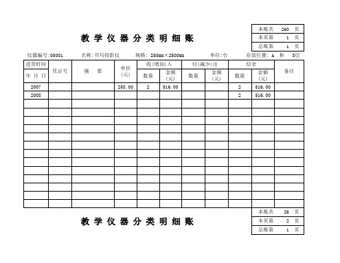 物理教学仪器分类明细账