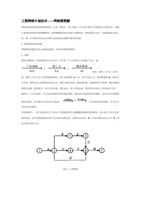 工程网络计划技术——网络图图解