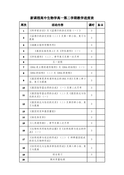 新课程高中生物学高一第二学期教学进度表