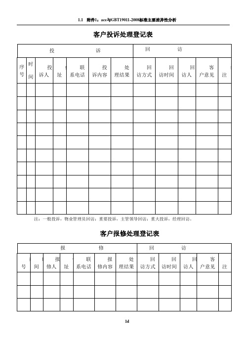 客户投诉处理登记表