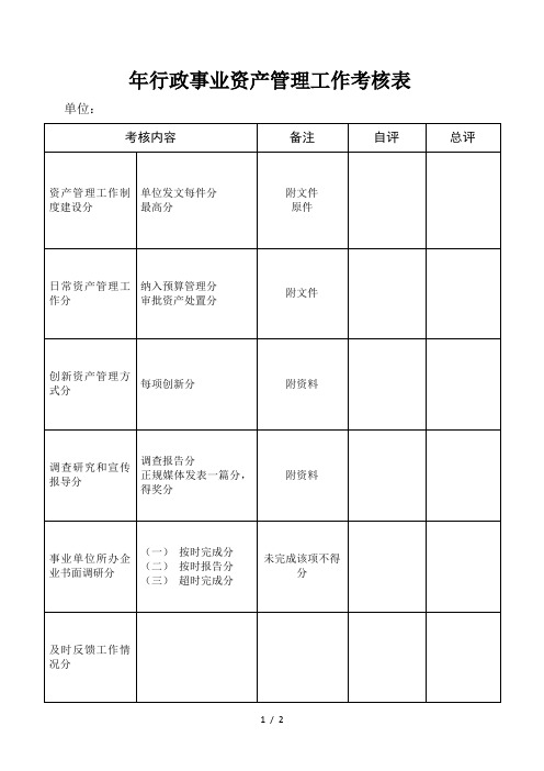 行政事业资产管理工作考核表