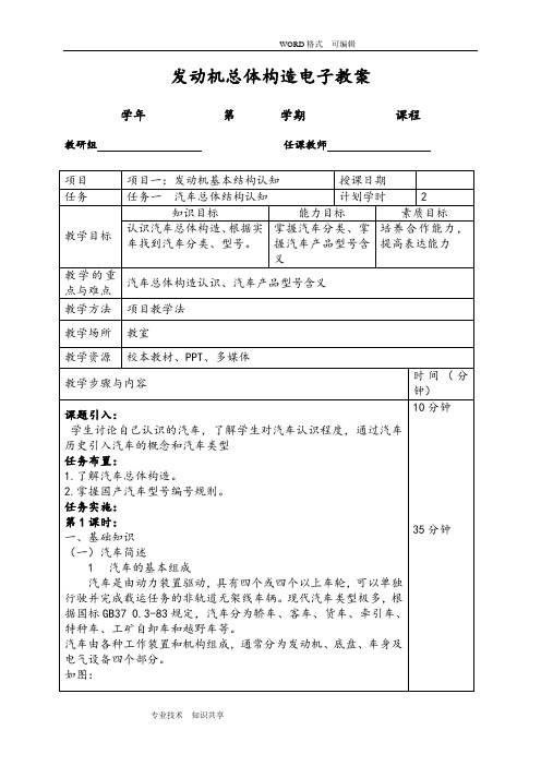 发动机的总体构造电子教学案