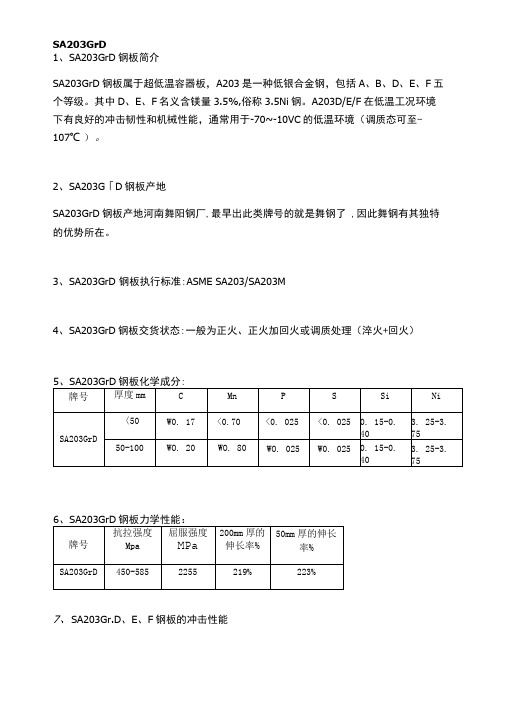 SA203GrD美标低温容器板成分性能及交货状态