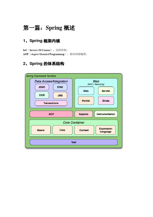 Spring课堂笔记讲解