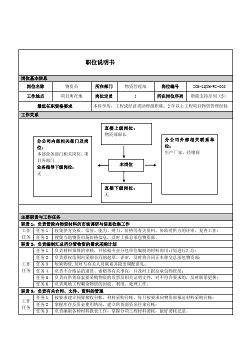 路桥项目物资管理员职位说明书