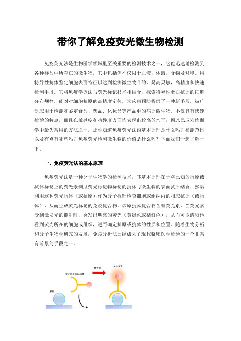 带你了解免疫荧光微生物检测