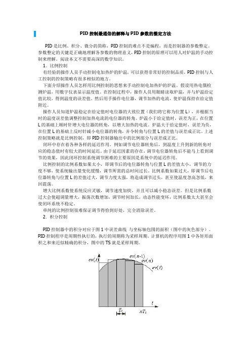 PID详细解释