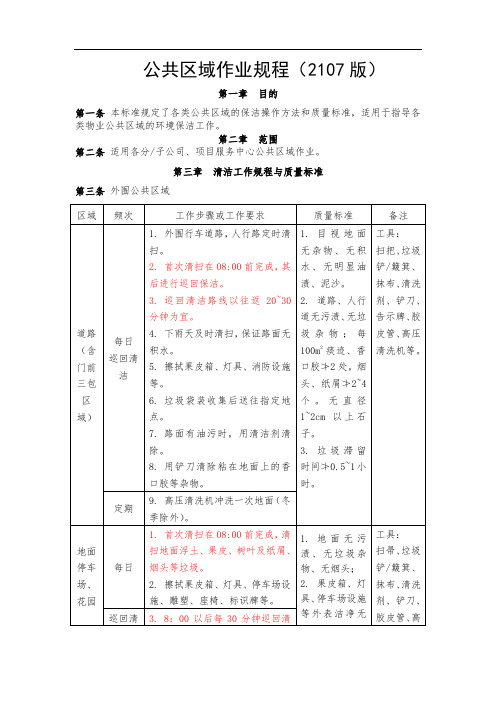 公共区域作业规程