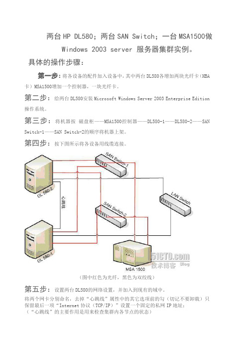 server 2003 服务器cluster群集文档