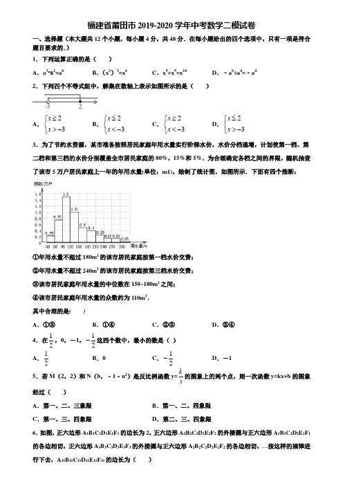 福建省莆田市2019-2020学年中考数学二模试卷含解析