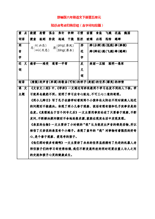 新部编版六年级语文下册第五单元知识点考点总结归纳(含字词中心)