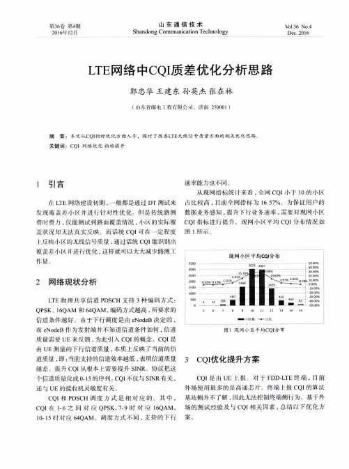 LTE网络中CQI质差优化分析思路