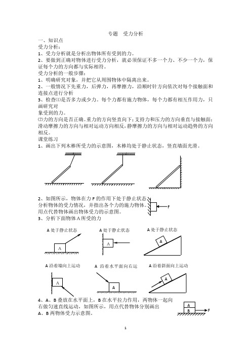 受力分析,共点力的平衡