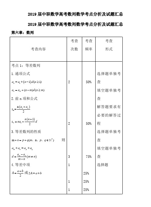 2019届中职数学高考数列数学考点分析及试题汇总