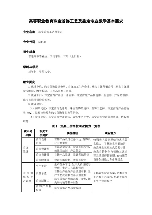 《珠宝首饰工艺及鉴定专业》教学基本要求-终稿