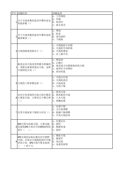 天线基础试题汇总