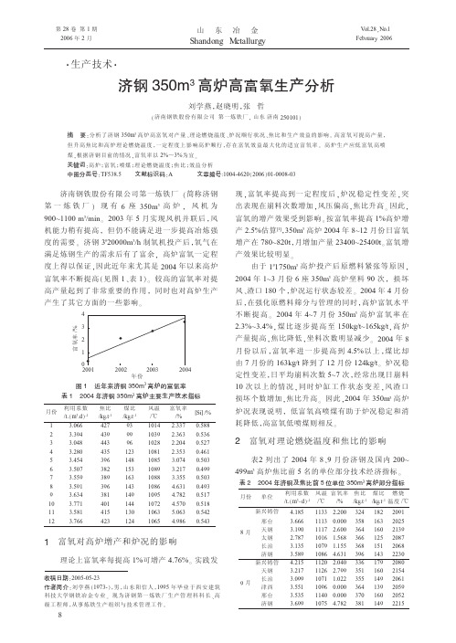 济钢350m3高炉高富氧生产分析