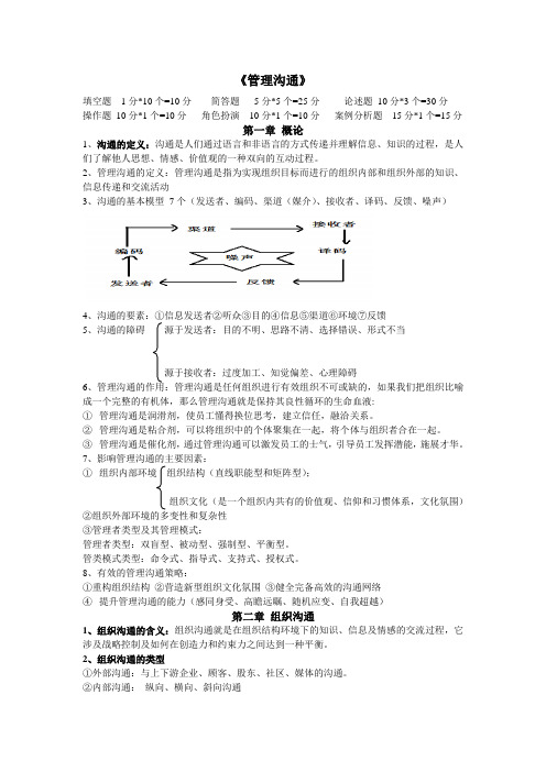 管理沟通复习资料