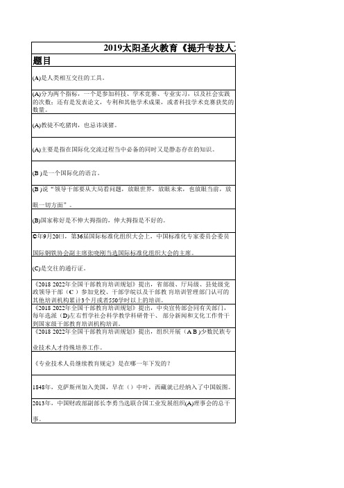 2019太阳圣火教育《提升专技人才国际化素质》答案