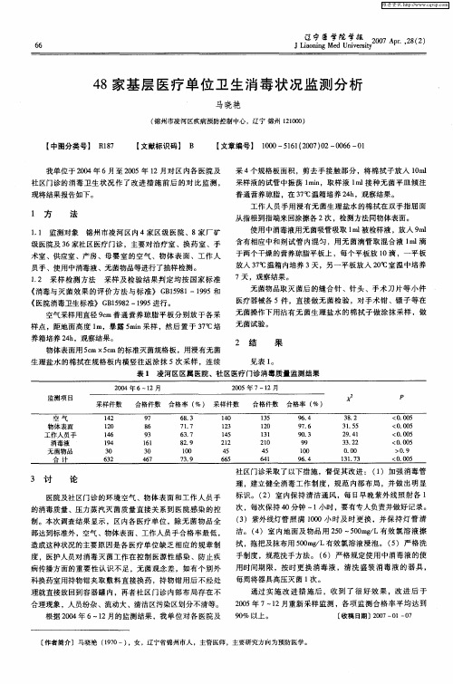 48家基层医疗单位卫生消毒状况监测分析