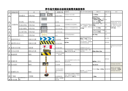 停车场交通标示标线设施需求清单表