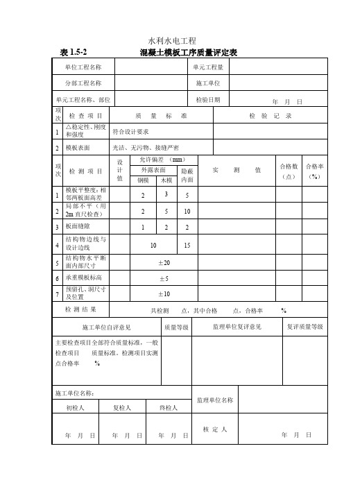 水利水电工程混凝土模板工序质量评定表