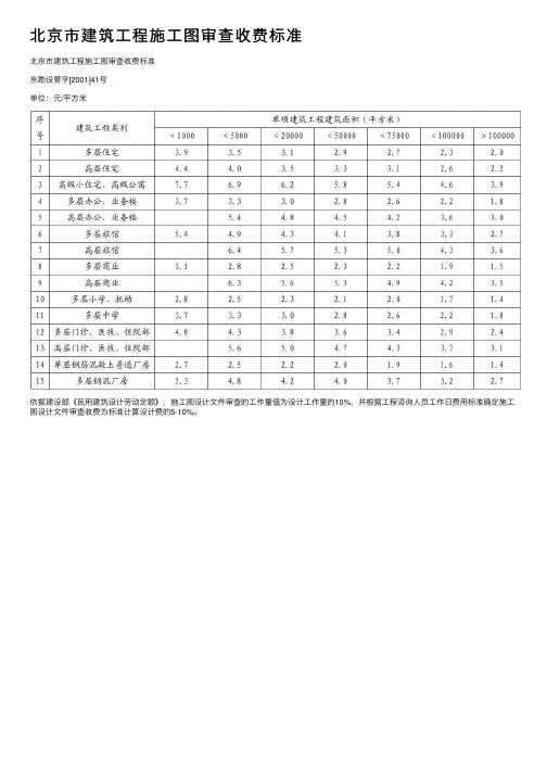 北京市建筑工程施工图审查收费标准