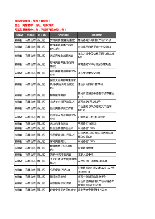 新版安徽省马鞍山市雨山区美容院企业公司商家户名录单联系方式地址大全107家