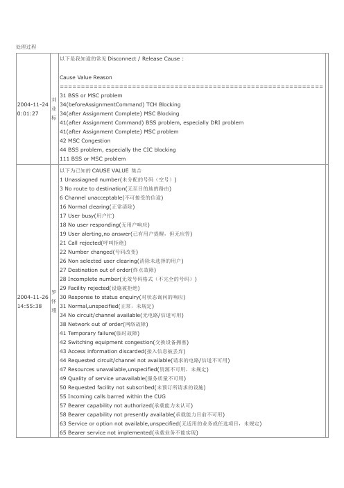 GSM网络cause value值的详细解释