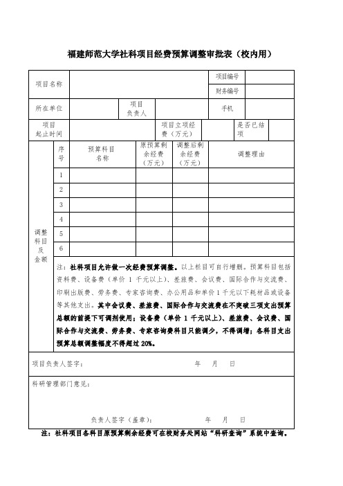 福建师范大学社科项目经费预算调整审批表(校内用)