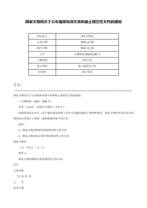 国家文物局关于公布继续有效失效和废止规范性文件的通知-文物政函[2010]1280号