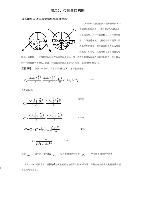 传感器结构图