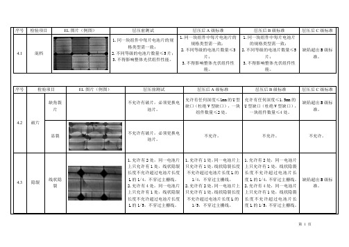 EL判定标准与检验指导书