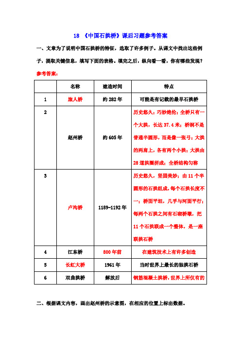 18 《中国石拱桥》课后习题参考答案