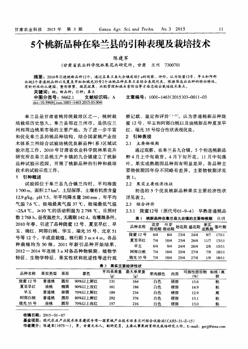 5个桃新品种在皋兰县的引种表现及栽培技术