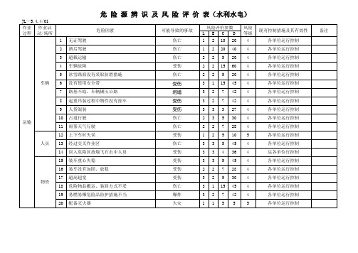 危险源因素识别清单(水利水电)