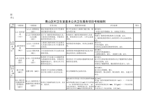 村卫生室基本公共卫生服务项目考核细则