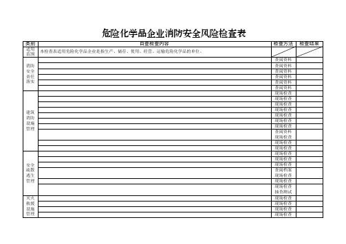 危险化学品企业消防安全风险检查表