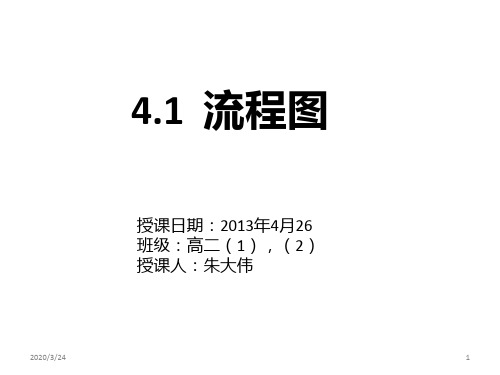 4.1流程图PPT课件