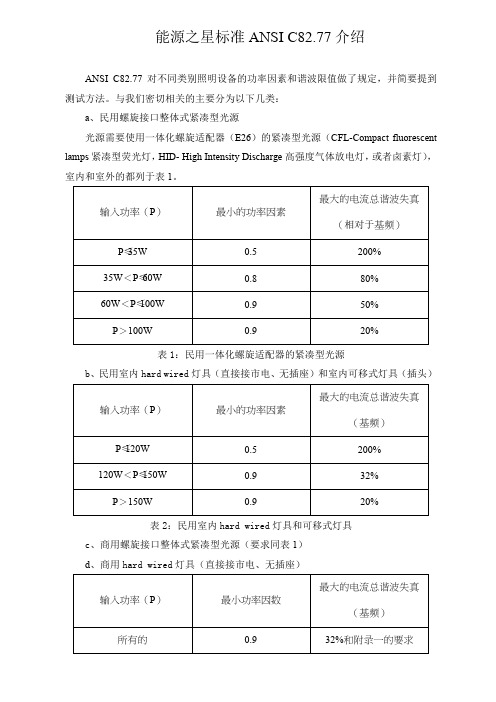 能源之星系列标准之ANSI C82-77介绍