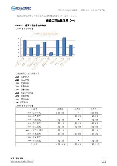 建设工程法律体系(一)——级建造师考试辅导《建设工程法规及相关知识》第一章第一节讲义