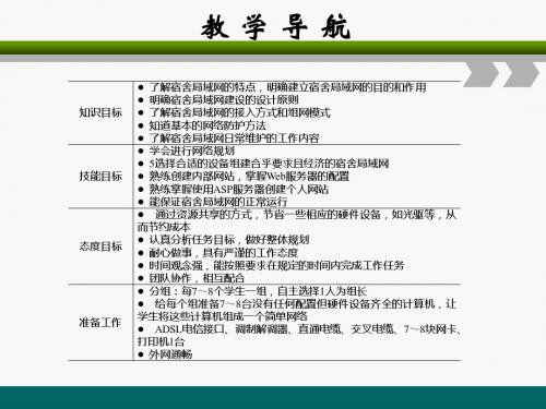 局域网组建、配置与维护项目教程项目3宿舍局域网组建配置与维护